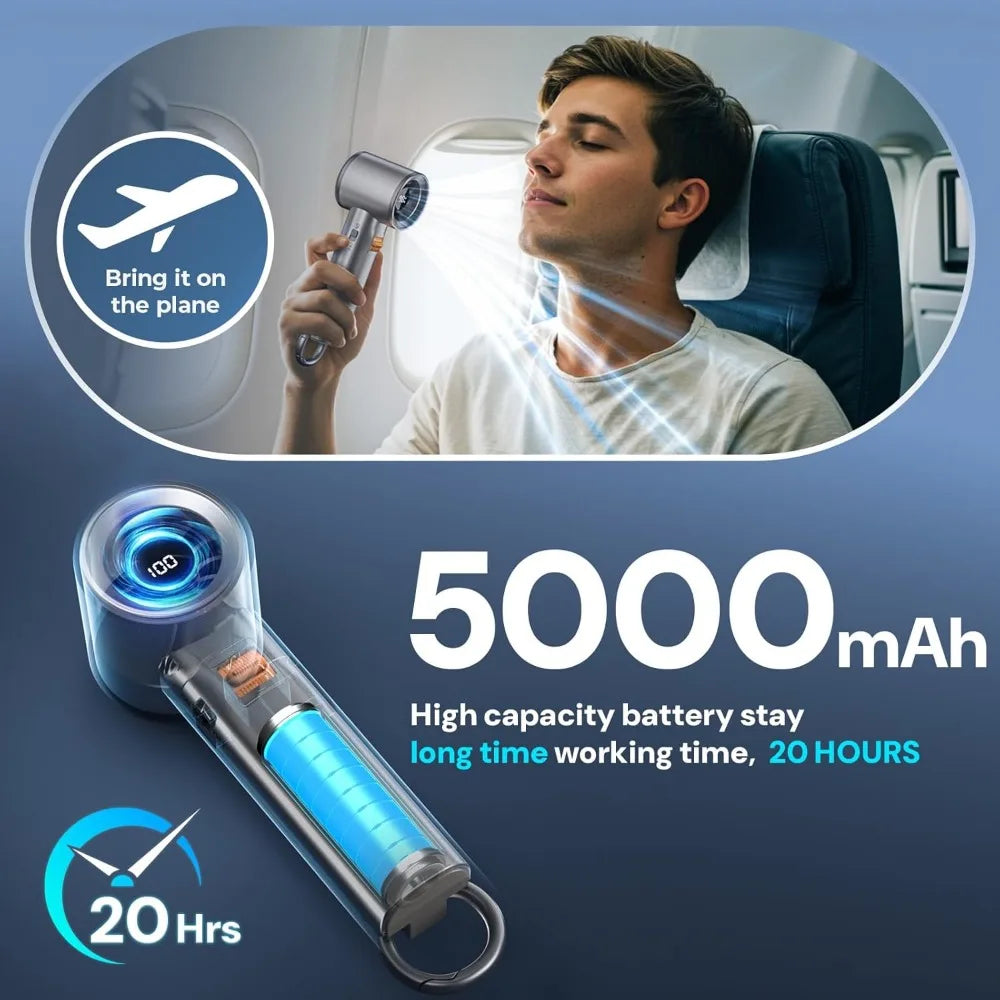 Handy Breeze Turbo Fan