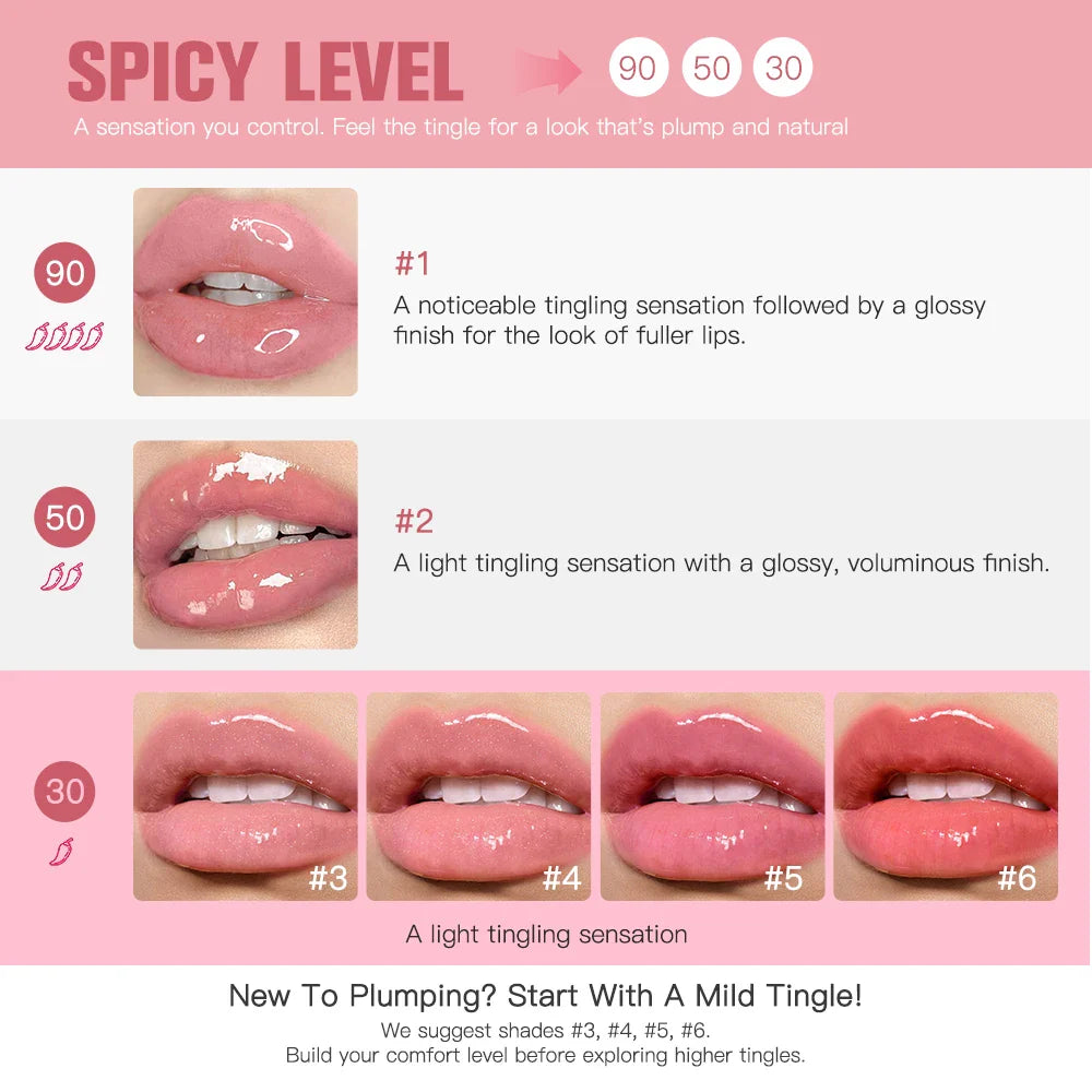Lakerain Lip Plumper Gloss
